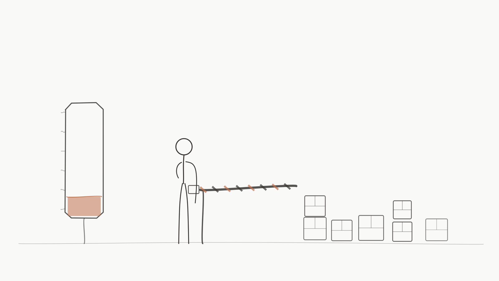 O que é Site Reliability Engineering (SRE)?
